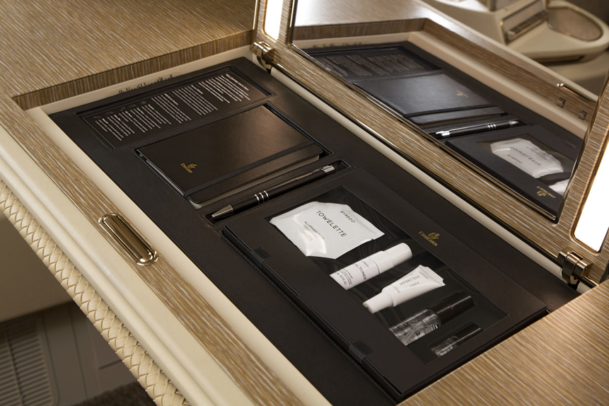 Australian Business Traveller Inspiration kit.